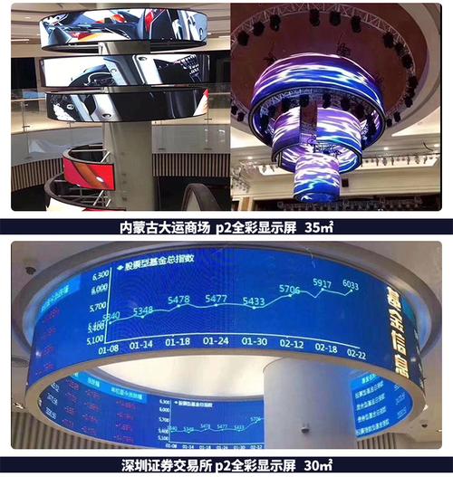 深圳双面圆环LED显示屏全彩屏P2 技术革新与半导体照明器件的完美融合